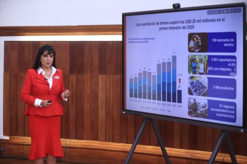 image-18 Exportaciones con valor agregado crecieron 11% el 2024 y generaron más empleo