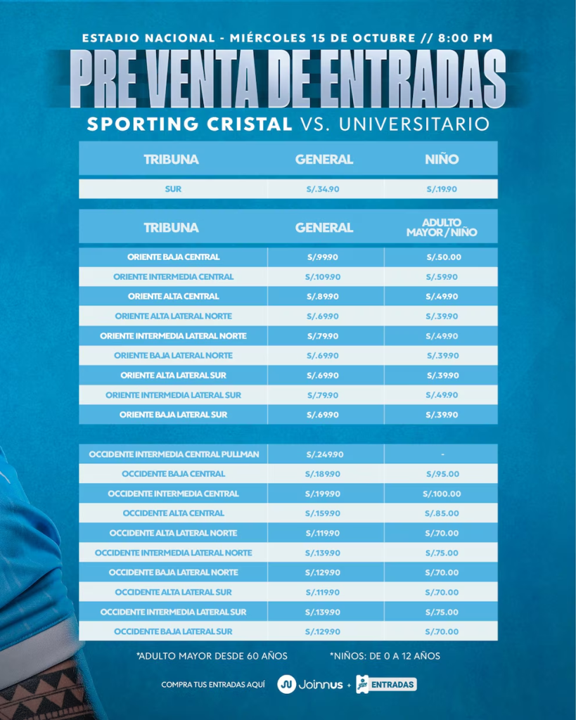 image-2-819x1024 Sporting Cristal vs Universitario: el Rímac se alista para el clásico moderno del Clausura