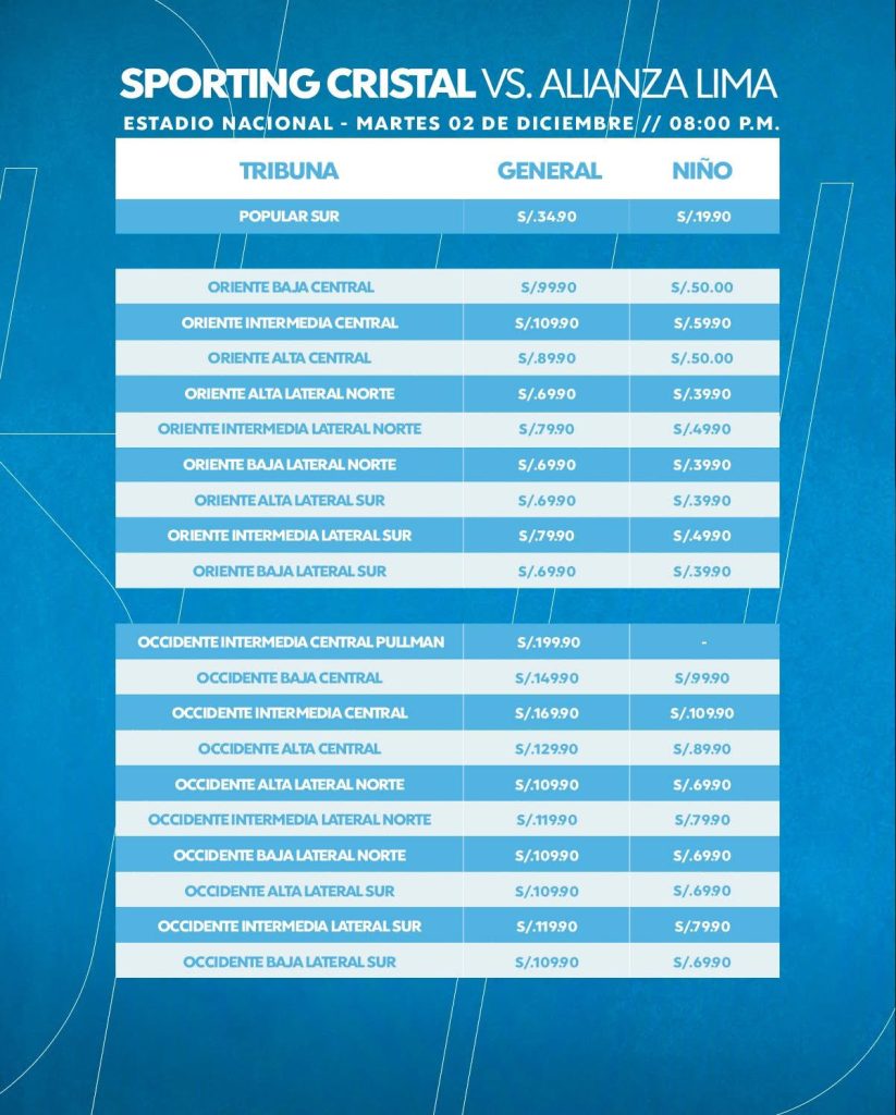 IMG_1801-823x1024 Sporting Cristal llama a copar el Nacional para el Clásico de Barrios ante Alianza Lima