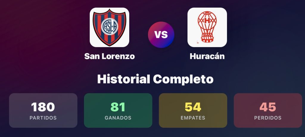 IMG_2563-1024x460 Clásico de barrio con historia y paternidad: San Lorenzo y Huracán paralizan Parque Patricios