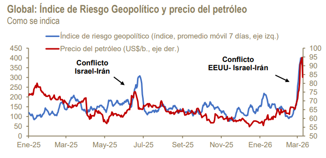 IMG_3791 Crisis internacional y el impacto en el precio de los combustibles